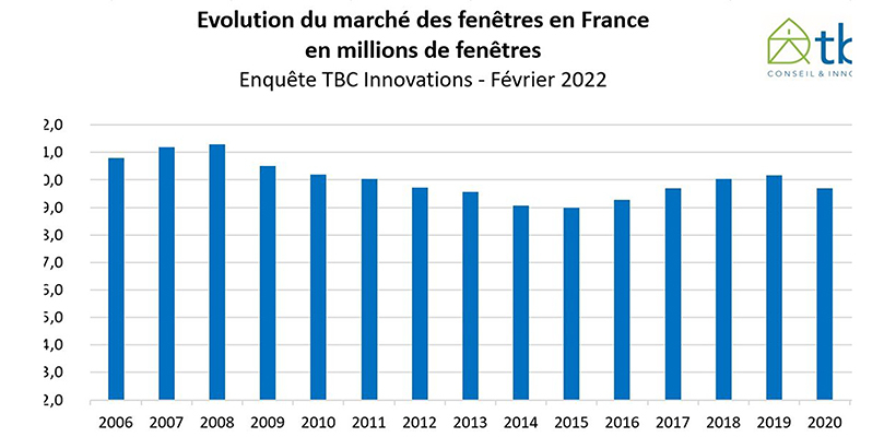 Fenetre-1120x598.jpg Fenetre-1120x598.jpg
