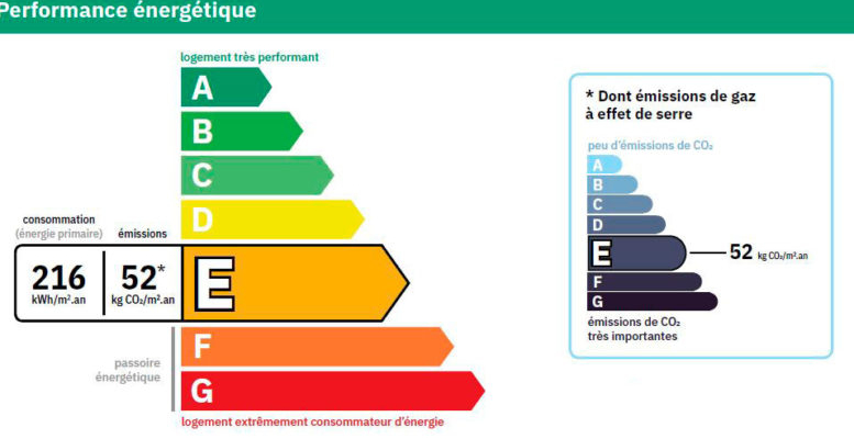 etiquette-énergétique-777x437.jpeg etiquette-énergétique-777x437.jpeg