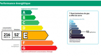 etiquette-énergétique-777x437.jpeg