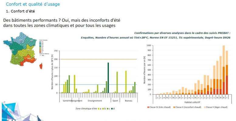 Inconfort-d-ete-general2-777x437.jpg Inconfort-d-ete-general2-777x437.jpg