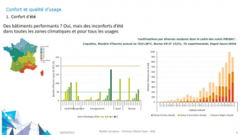 Inconfort-d-ete-general2-777x437.jpg