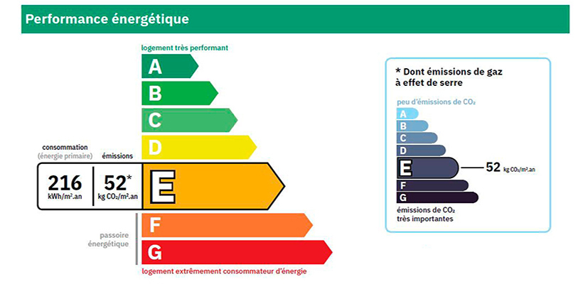 etiquette-énergétique.jpg etiquette-énergétique.jpg