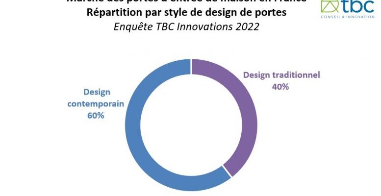 Porte-777x437.jpg Porte-777x437.jpg